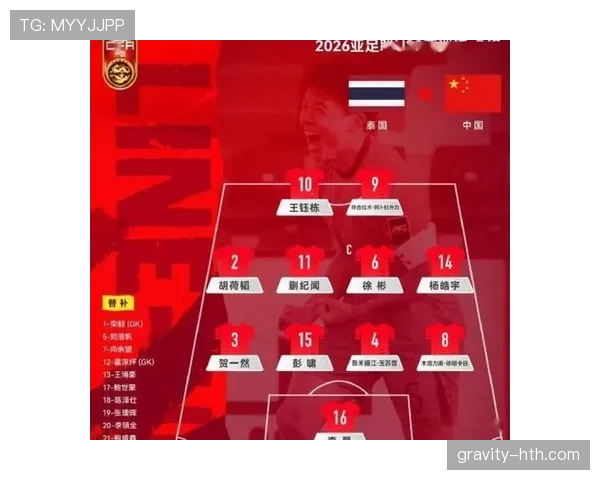 亚洲杯预选赛最新赛程与积分榜情况