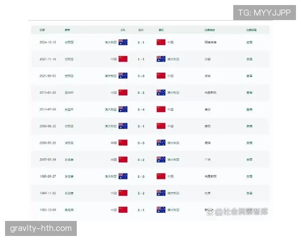 奥地利冲击2026美加墨世界杯预选赛关键战分析与出线前景